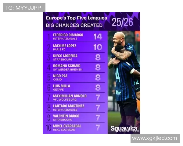 2023年乌克兰足球明星最新排名揭晓谁将成为新一代球坛巨星 2023年乌克兰足球明星最新排名揭晓谁将成为新一代球坛巨星