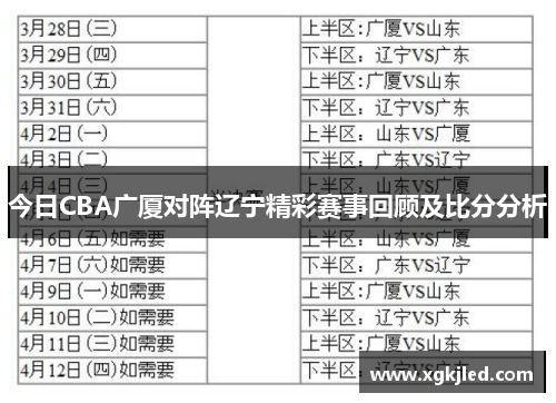 今日CBA广厦对阵辽宁精彩赛事回顾及比分分析